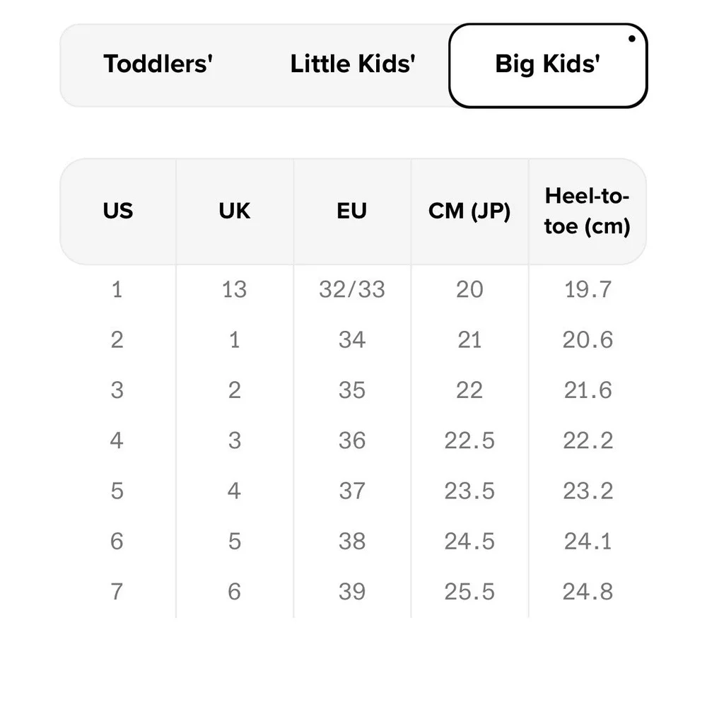 Keen Knotch Hollow Kids Youth Size 5 Shoes Outdoors Hiking Sneaker Washable Blue